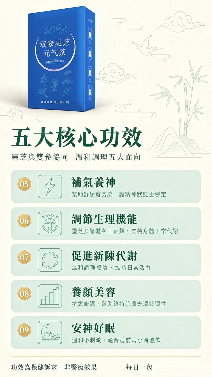 雙參靈芝元氣茶產品介紹