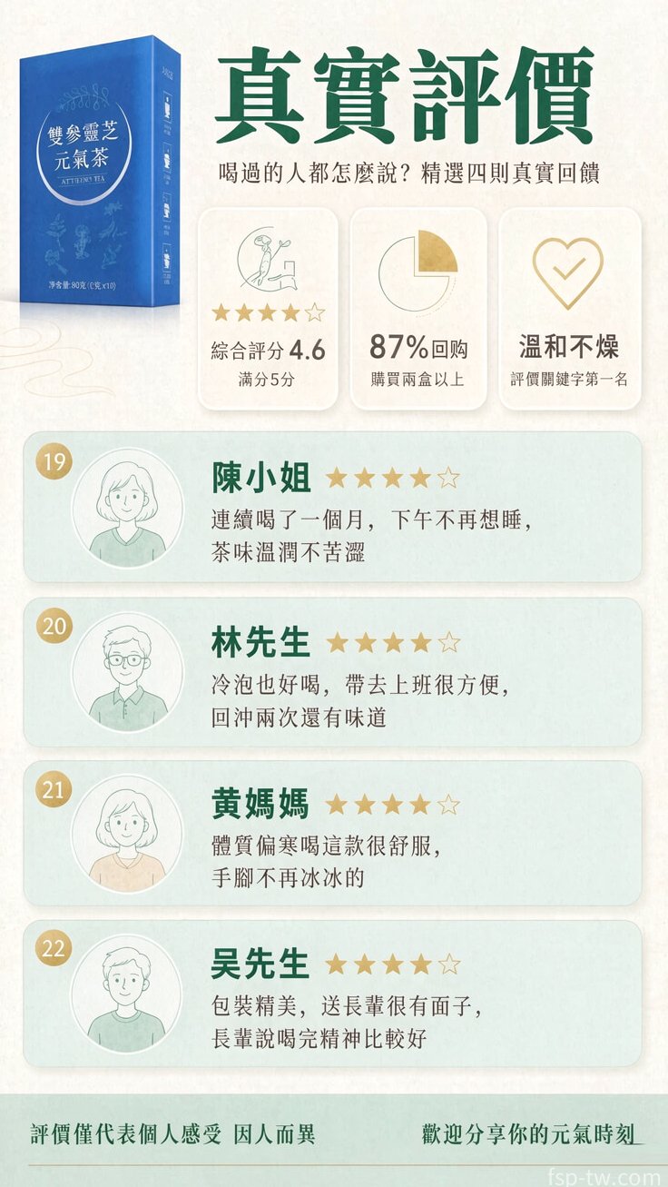 雙參靈芝元氣茶產品介紹